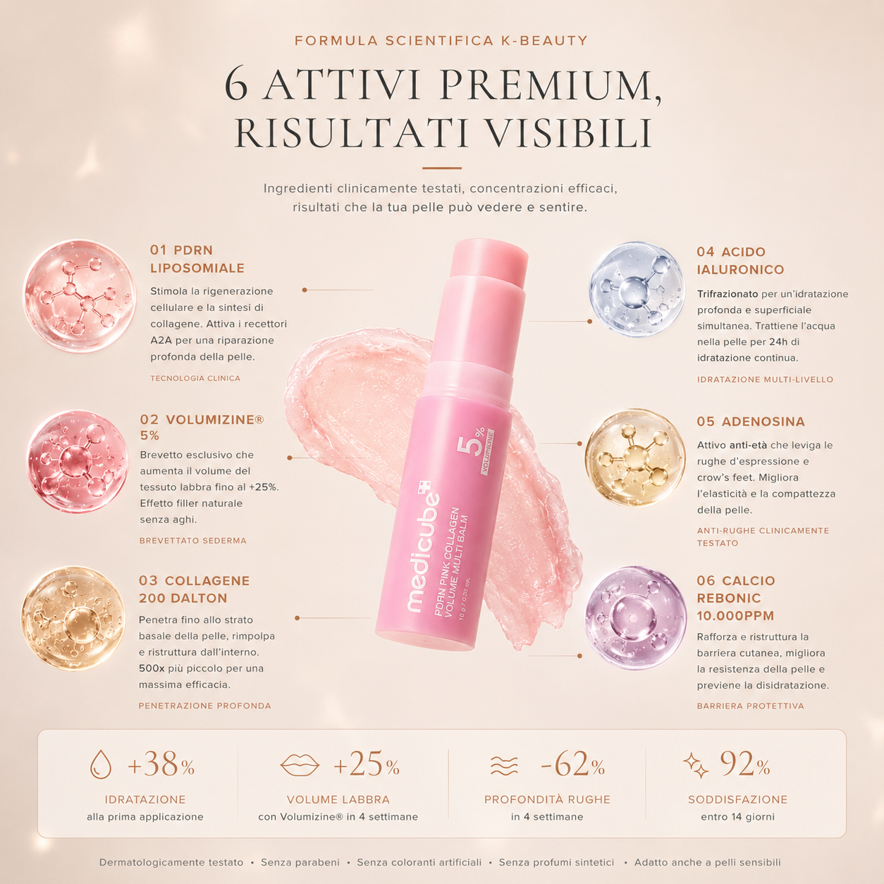 SkinovaLab™ Pink Collagen Volume Multi Balm